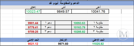 تابع2.PNG