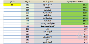 خ ت3.PNG