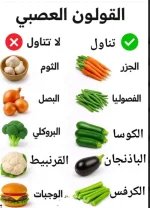 القولون6.webp