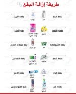 ازالة البقع2.webp