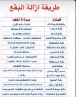 ازالة البقع3.webp