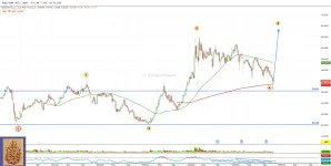 الخدمات الأرضية_2025_11_26.webp