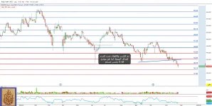 الخدمات الأرضية_2025_11_26-2.webp