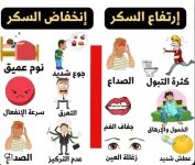السكر.webp