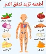 اطعمه تزيد تدفق الدم.webp