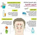 الجيوب الانفيه3.webp