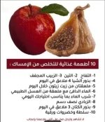 اطمعه تساعد على التخلص من الامسك.webp
