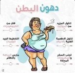 دهون البطن.webp