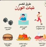 ثبات الوزن2.webp