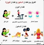 ثبات الوزن3.webp