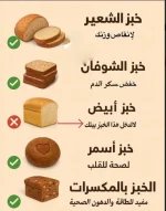 الخبر وفوائده.webp