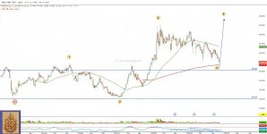 -2الخدمات الأرضية_2025_11_28.webp