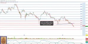 الخدمات الأرضية_2025_12_1.webp