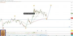 الخدمات الأرضية_2025_12_1-2.webp