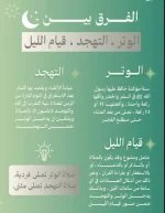 الفرق بين التهجد وقيام الليل.webp