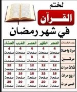 لختم القران في رمضان.webp