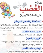 علاج الغضب من السنة النبوية