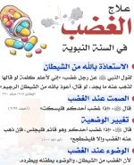 علاج الغضب في السنه.webp