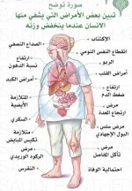 صوره توضح بعد النحف.webp