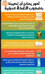 الغده الدرقيه.webp