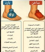 الكمادات.webp