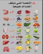 الاطعمة التي تنظف اعضاءك طبيعيا.webp