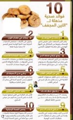 التين.webp