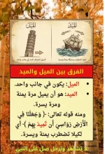 الفرق بين الميـــــــــــــــل والميـــــــــــــــــد