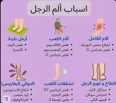 اسباب الم الرجـــــــــــــــل