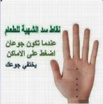 نقاط سد الشهيه.webp