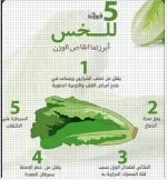 الخس4.webp