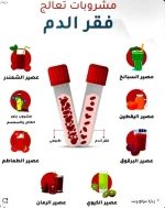 مشروبات تعالج فقرالدم.webp