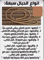 انواع الحبال.webp