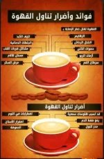 فوائد واضرار القهوه.webp