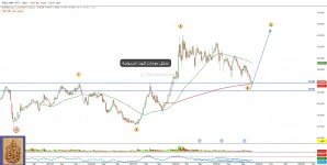 الخدمات الأرضية_2025_12_7.webp