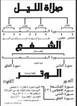 صلاة الليل.webp