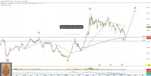 الخدمات الأرضية_2025_12_9.webp