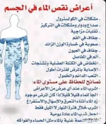 اعراض نقص الماء في الجسم