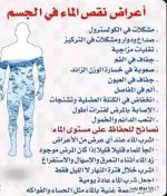 اعراض نقص الماء في الجسم.webp