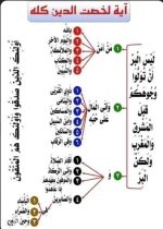 ايه لخصت الدين كله.webp