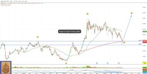 الخدمات الأرضية_2025_12_12.webp