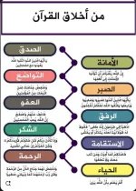 من تخلاق القران.webp