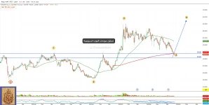 الخدمات الأرضية_2025_12_14-2.webp