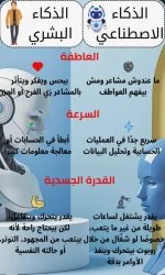 الذكاء البشري والصناعي.webp