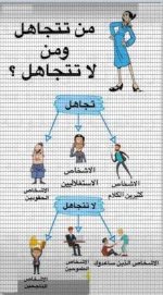 من تنجاهل.webp