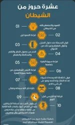 عشره حروز من الشيطان.webp