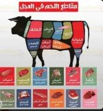 مقاطع لحم العجل.webp