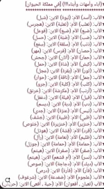 اباء وامهات وابناء في مملكة الحيوان