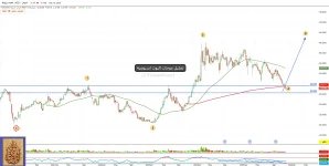 الخدمات الأرضية_2025_12_15.webp