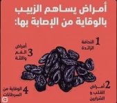 الزبيب2.webp